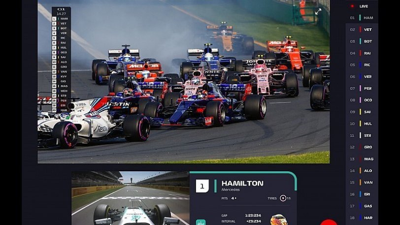 Νέα υπηρεσία live streaming από τη Formula 1
